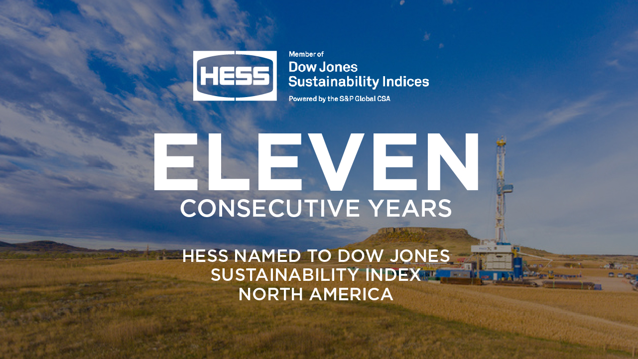 HESS - DJSI 11 YEARS - Website - 1280 x 720